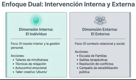 Comunicados Sociedad