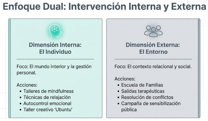 Generada por IA