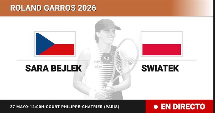 Sara Bejlek - Iga Swiatek: resumen y estadísticas del partido de Treintaidosavos de final de Roland Garros WTA