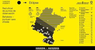 Navarra
