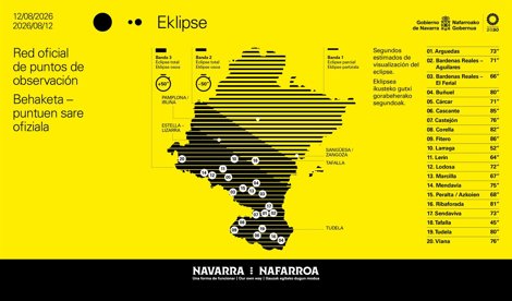 Navarra