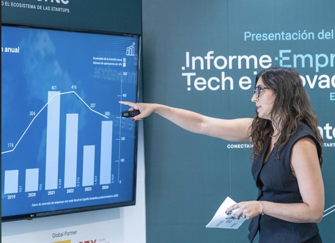 'Informe Nacional de Empresas Tech e Innovadoras 2026', elaborado por Scoutyn a partir de datos validados con información del Registro Mercantil