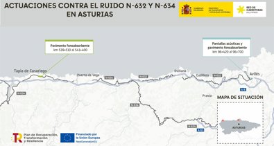 Asturias