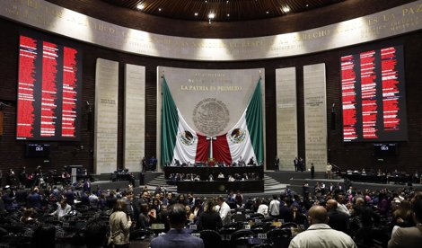 iberoamérica