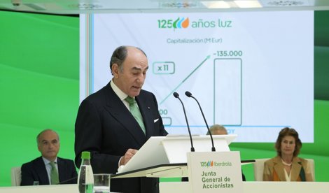 Economía Finanzas
