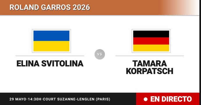 Elina Svitolina - Tamara Korpatsch: resumen y estadísticas del partido de Dieciseisavos de final de Roland Garros WTA