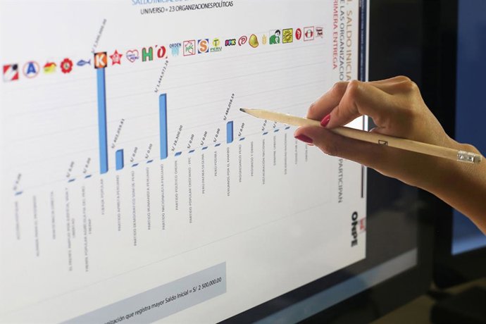 Perú.- ONPE capacitará a organizaciones políticas para que presenten información financiera