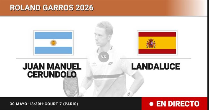 Juan Manuel Cerundolo - Martin Landaluce: resumen y estadísticas del partido de Dieciseisavos de final de Roland Garros ATP