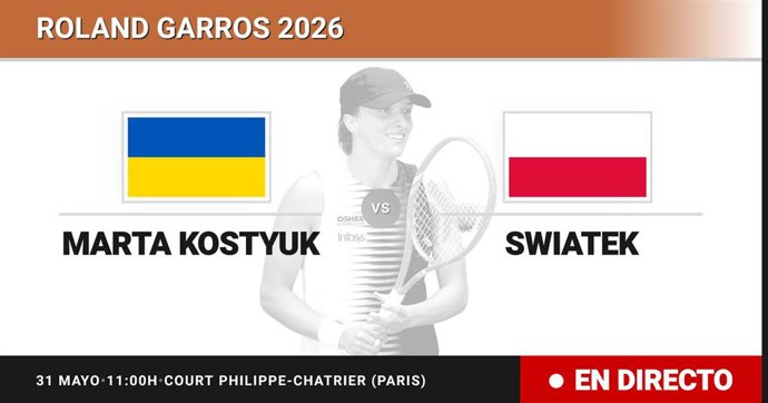 Marta Kostyuk - Iga Swiatek: resumen y estadísticas del partido de Octavos de final de Roland Garros WTA