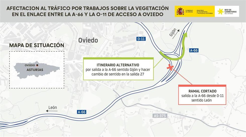 Cortes de tráfico en la A-66.