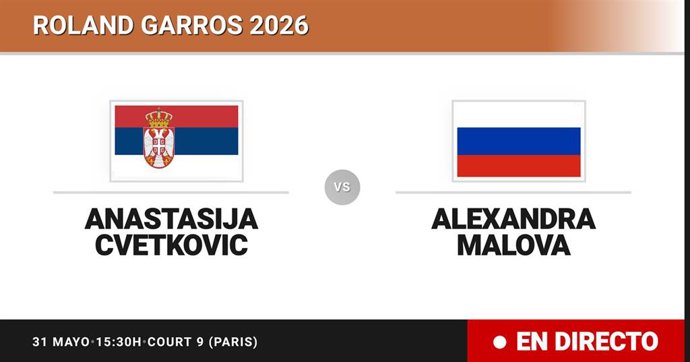 Anastasija Cvetkovic - Alexandra Malova: resumen y estadísticas del partido de Treintaidosavos de final de Roland Garros Juniors, Girls