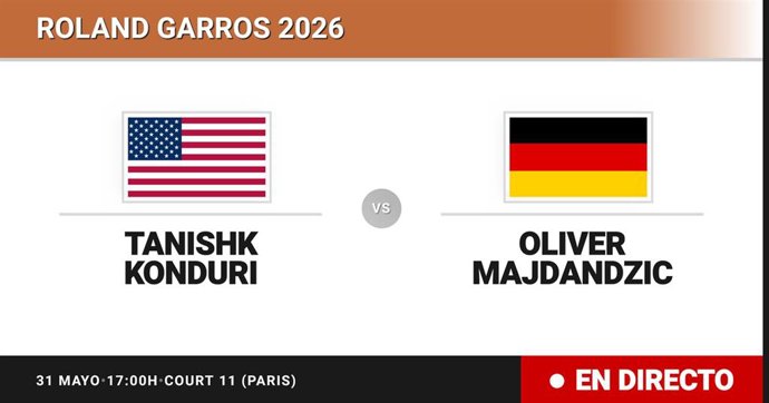 Tanishk Konduri - Oliver Majdandzic: resumen y estadísticas del partido de Treintaidosavos de final de Roland Garros Juniors, Boys