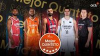 Montero, DeJulius, Hezonja, Luwawu-Cabarrot y Bozic integran el Mejor Quinteto de la Liga Endesa 2026
