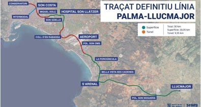 Islas Baleares