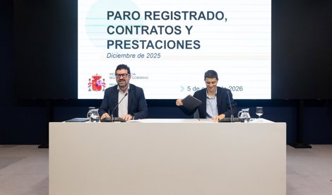 Laboral