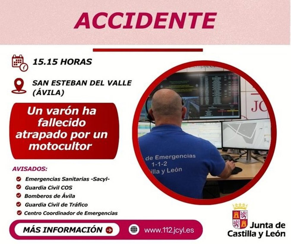 Gráfico elaborado por el 112 con datos del accidente mortal en una finca de San Esteban del Valle (Ávila)