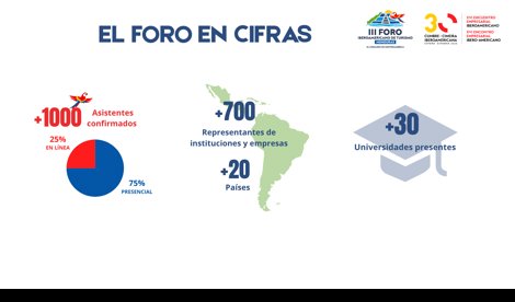 Nacional