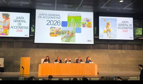 Economía Finanzas