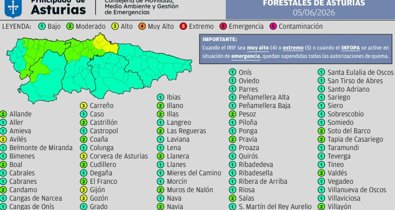 Asturias