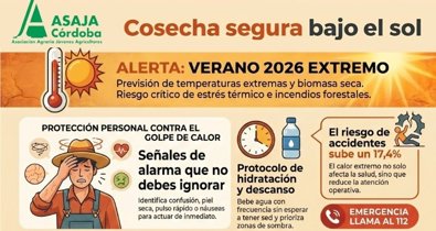 Andalucía