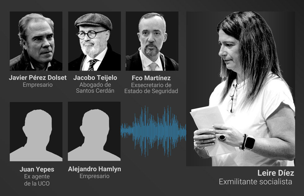 Audios del sumario de Leire Díez