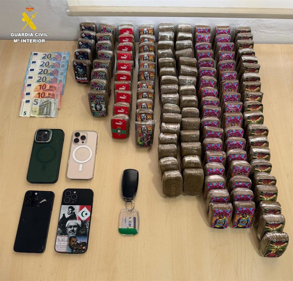 Droga, dinero y objetos inacutados