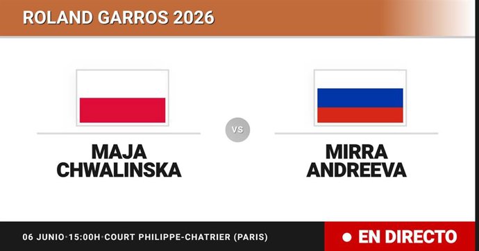 Maja Chwalinska - Mirra Andreeva: resumen y estadísticas del partido de Final de Roland Garros WTA