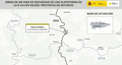 Asturias