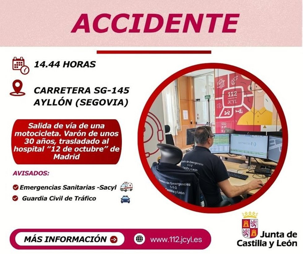 Grafismo del 112 Castilla y León sobre el accidente de un motorista en Ayllón (Segovia).