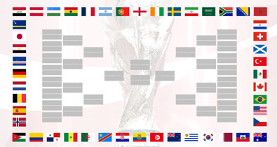 Mundial