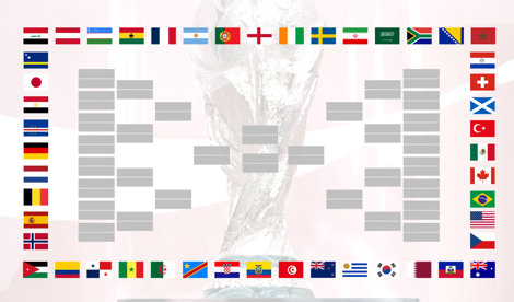 Mundial
