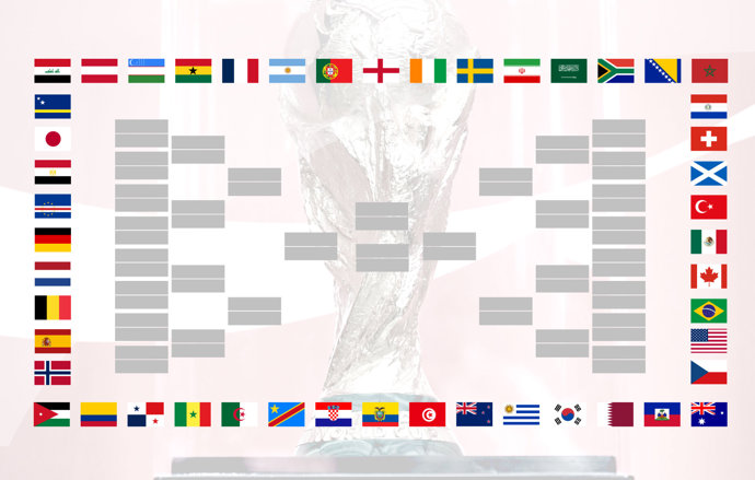 Simulador Mundial de Fútbol