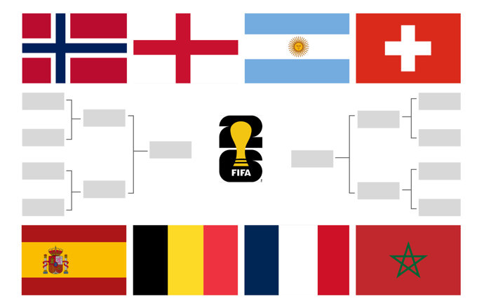 Simulador Mundial de Fútbol