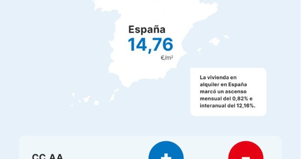 La Rioja