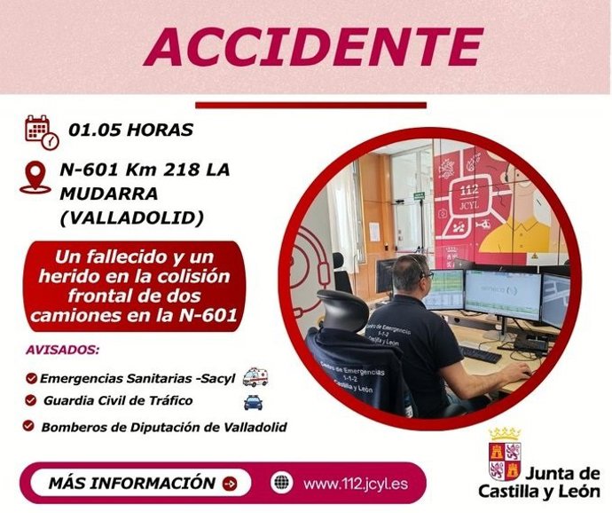 Gráfico elaborado por el 112 con datos del accidente mortal en La Mudarra