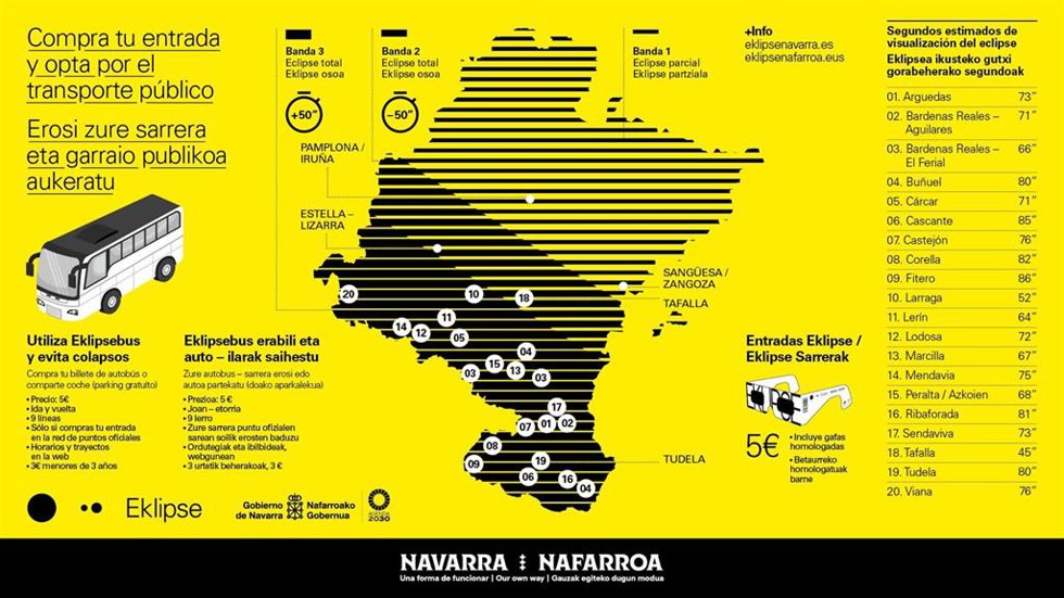 Imagen de un cartel promocional del nuevo servicio.