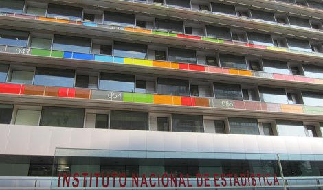 Macroeconomía