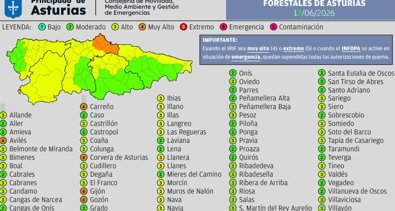 Asturias
