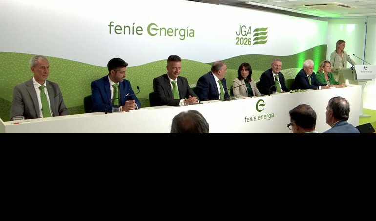 Finanzas