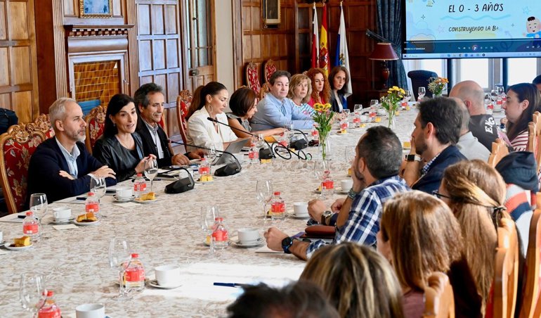 Educa FP