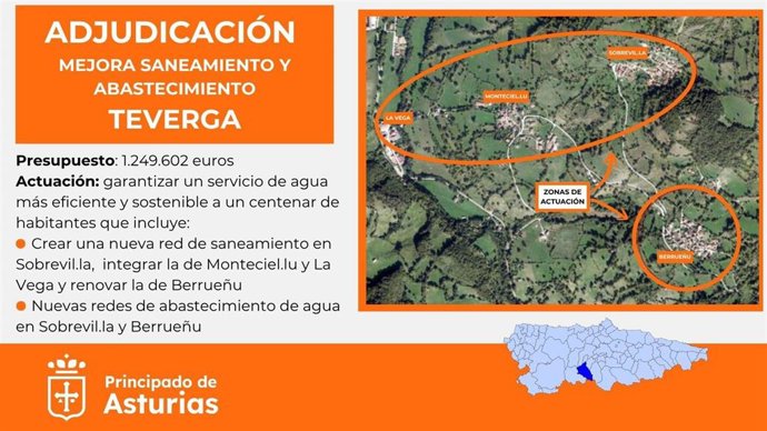 Infografía del proyecto.