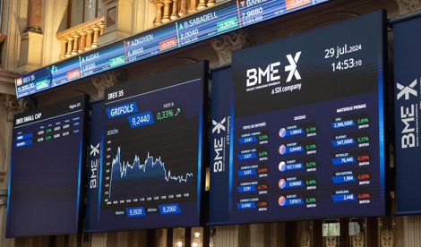 Finanzas