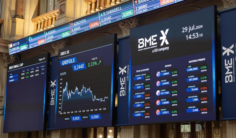 Finanzas