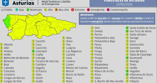 Asturias Rural