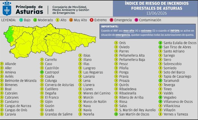 Mapa del índice de riesgo forestal.