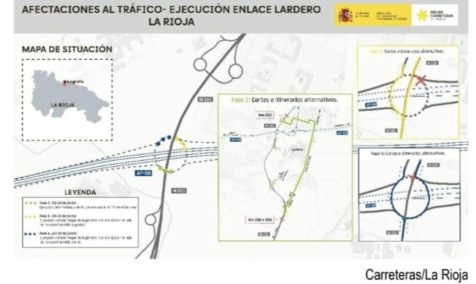 Transportes avanza en la ejecución del nudo de conexión de la AP-68 con la N-111 en Lardero
