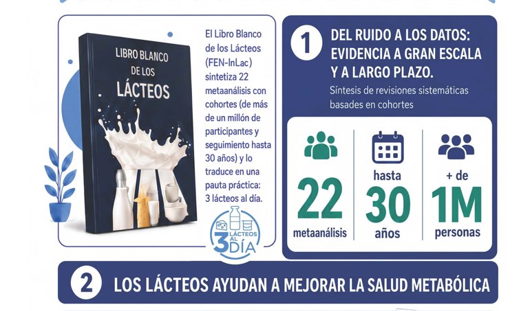 Comunicados Sociedad
