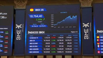 El Ibex 35 pulveriza sus máximos históricos al superar los 18.700 puntos
