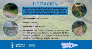 Asturias Rural