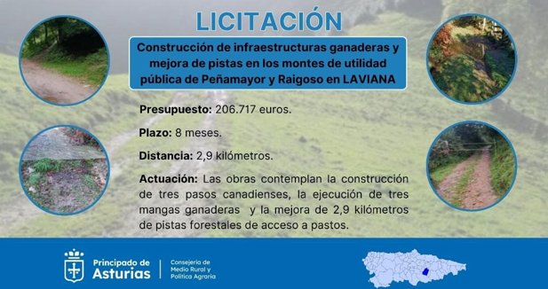 Asturias Rural
